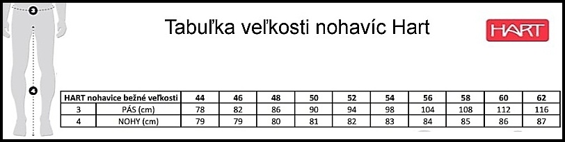 tabulka velkosti nohavic hart